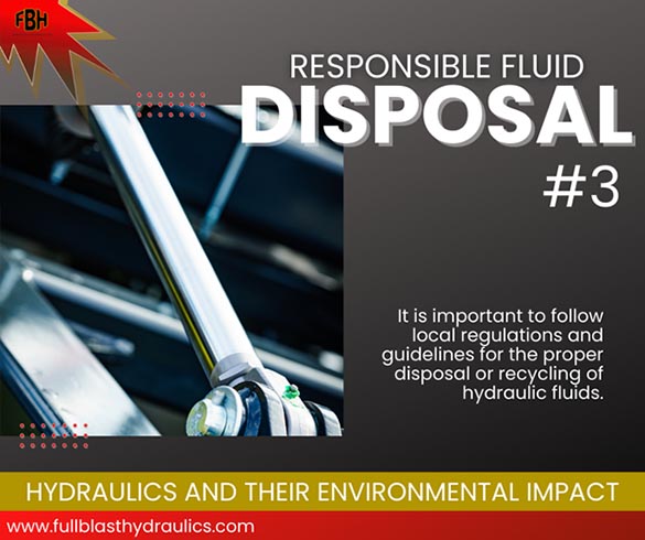 www.fullblasthydraulics.com